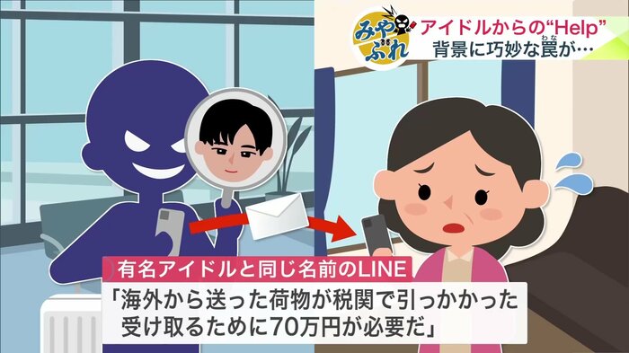 有名アイドルと同じ名前のLINEアカウントからの連絡