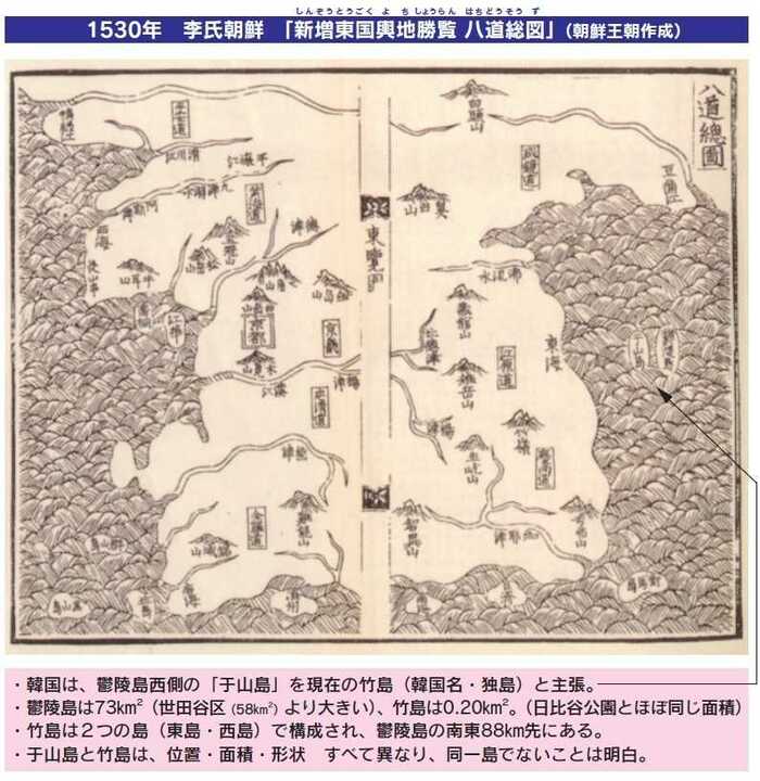 新藤氏が作成した資料より
