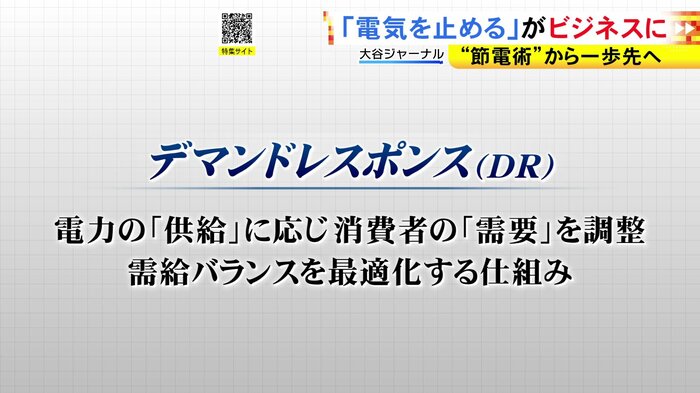ニュースONE