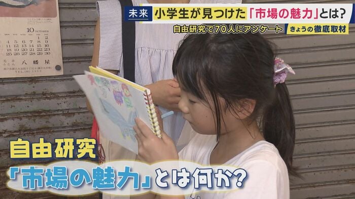小学3年生の市場のファン
