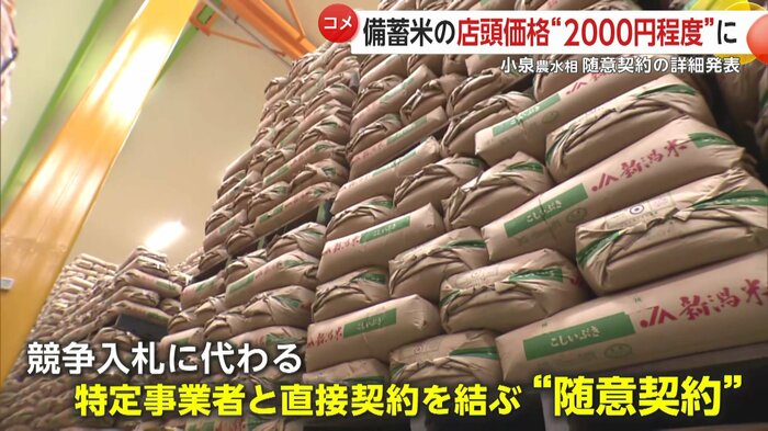 競争入札に代わり“随意契約”が導入される