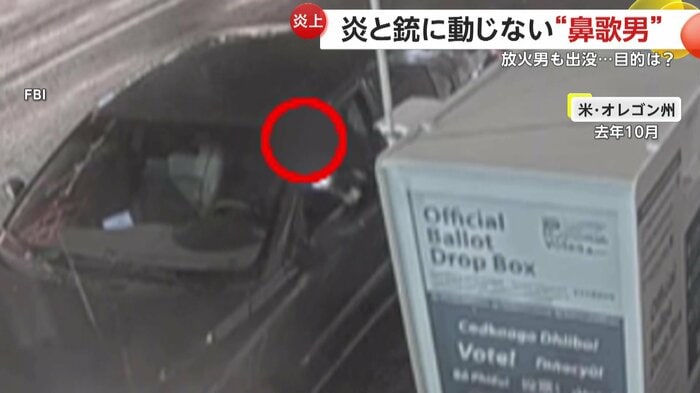何かに火をつける男
