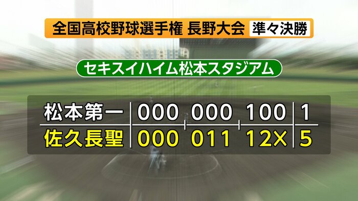 準々決勝