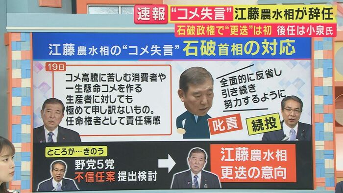 今回の経緯 関西テレビ「旬感LIVEとれたてっ!」より