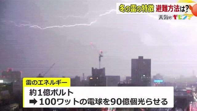 冬の空に閃光が走る