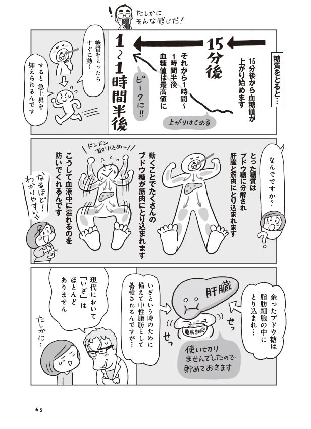 『疲れの原因は糖が9割　健康診断ではみつからない不調の正体』（扶桑社）