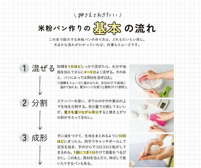 『魔法の米粉パン』(扶桑社)より