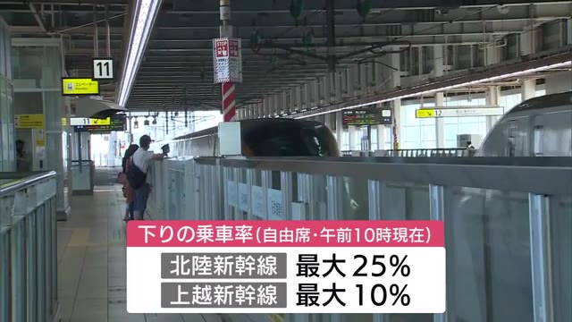 「街なかには出ない」新幹線混雑なく… 帰省客まばら【新潟・糸魚川市】