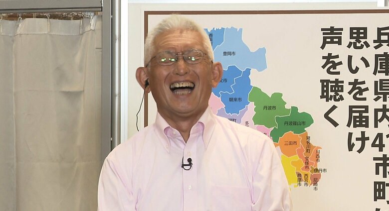 【速報】北村晴男弁護士・泉房穂氏は当選確実…元格闘家の須藤元気氏、鈴木宗男氏は当落まだ見通せず【参院選2025】｜FNNプライムオンライン
