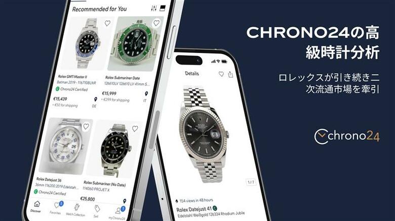 ロレックスが引き続き二次流通市場を牽引!【Chrono24の高級時計分析】