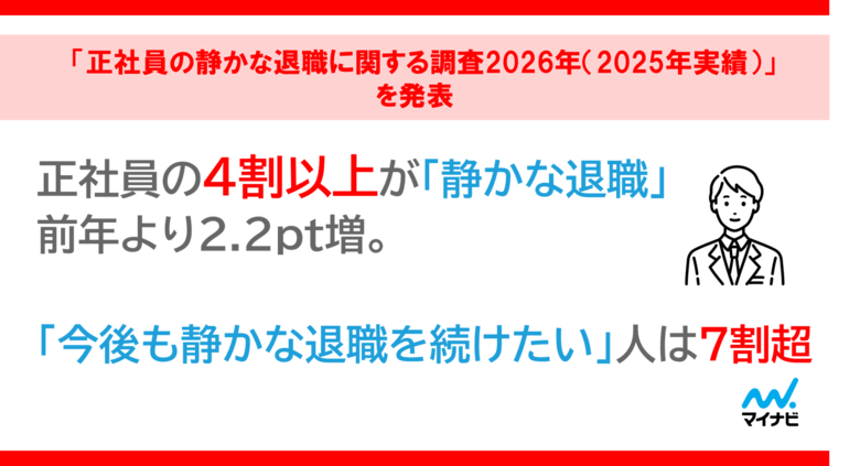「正社員の静かな退職に関する調査2026年（2025年実績）」を発表