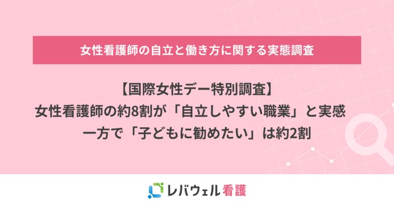 【国際女性デー特別調査】女性看護師の約8割が「自立しやすい職業」と実感、一方で「子どもに勧めたい」は約2割