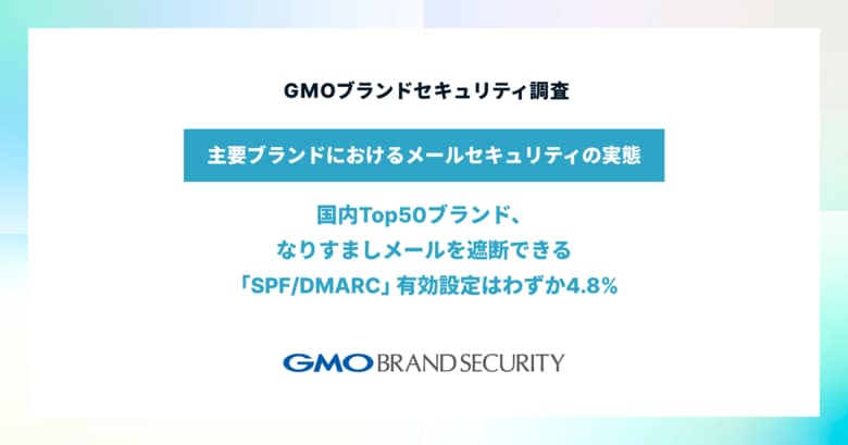 GMOブランドセキュリティ調査、【主要ブランドにおけるメールセキュリティの実態】