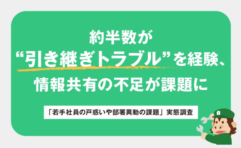 【業務引き継ぎは未だアナログ!?】約半数が“引き継ぎトラブル”を経験、情報共有の不足が課題に