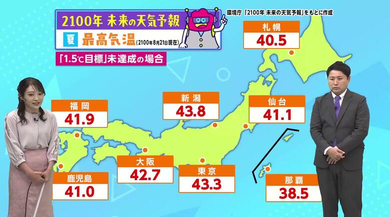 2100年の天気予報・東京の最高気温は43.3℃！？　温暖化でウミガメのメス増加し絶滅の危機も　気象予報士が解説｜FNNプライムオンライン