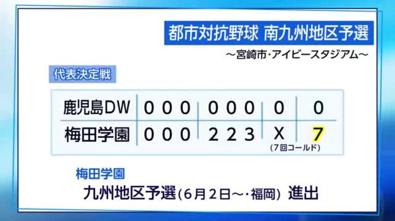 都市対抗野球南九州予選・春の九州高校野球の結果｜FNNプライムオンライン
