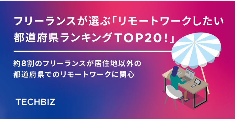 フリーランスが選ぶ「リモートワークしたい都道府県ランキングTOP20!」約8割が居住地以外でのリモートワークに関心