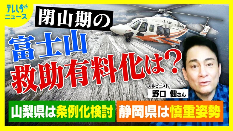 野口健 氏が閉山期の富士山をめぐり登山の許可制を提言　救助の有料化には賛成の姿勢「無料で来てくれるというのは無意識の中で緊張感がなくなる」　国はルール策定に後ろ向き　静岡・山梨の間にも温度差｜FNNプライムオンライン