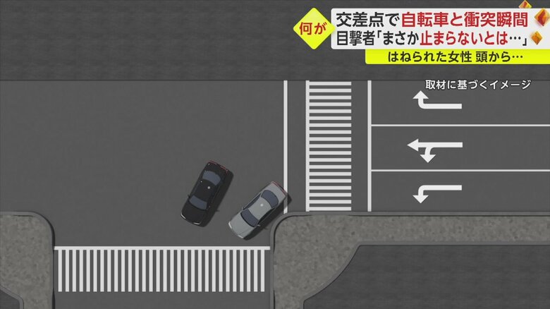 止まった前の車を大回りするようにして左折