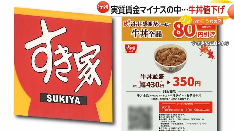 9日から80円引きのクーポンを配布しているすき家