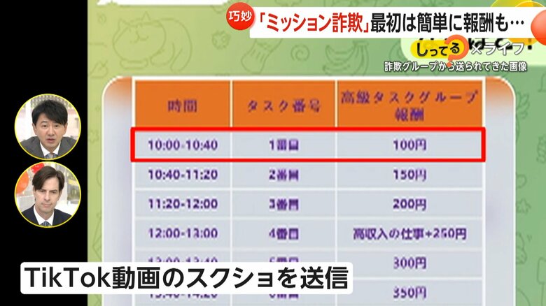 詐欺グループから送られてきたミッション