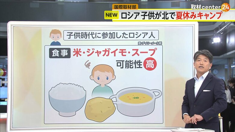 キャンプで提供される米とジャガイモとスープのイメージ