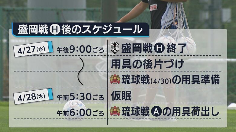 新潟での試合後すぐに沖縄へ荷物を発送