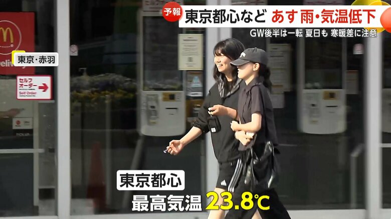 最高気温は23.8度と初夏の暖かさとなった東京都心