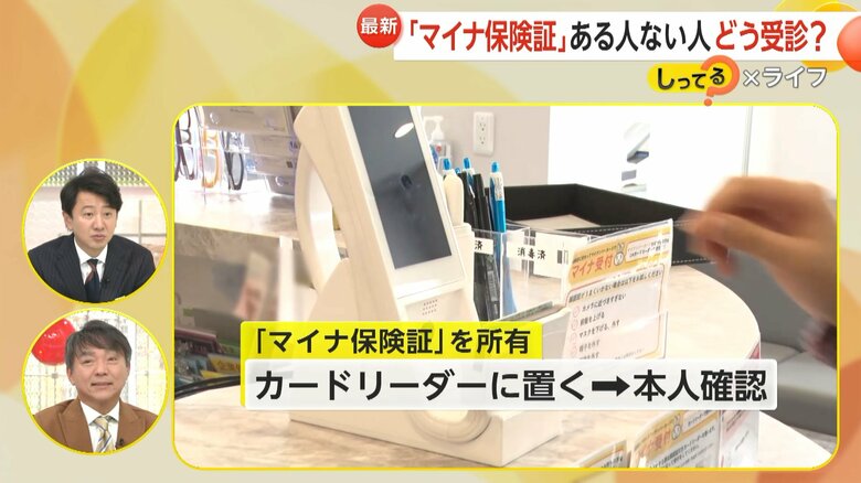 マイナ保険証の利用手順