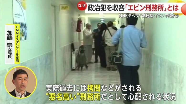 エビン刑務所とは…