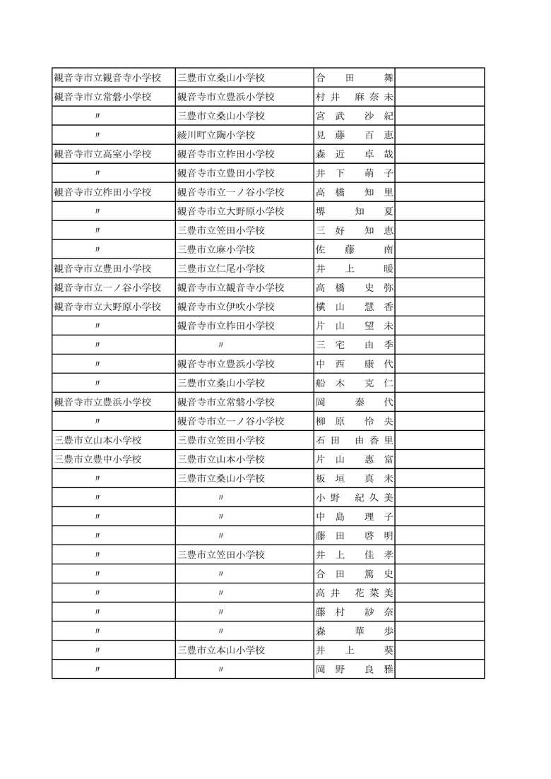１０ページ