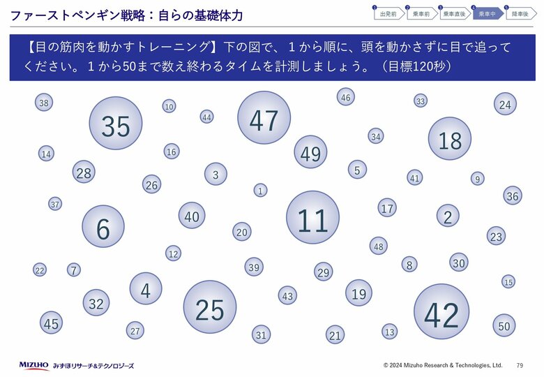 こんなトレーニングも！