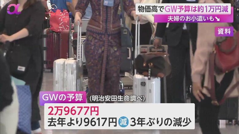 キャリーケースを引いて空港を歩く人々