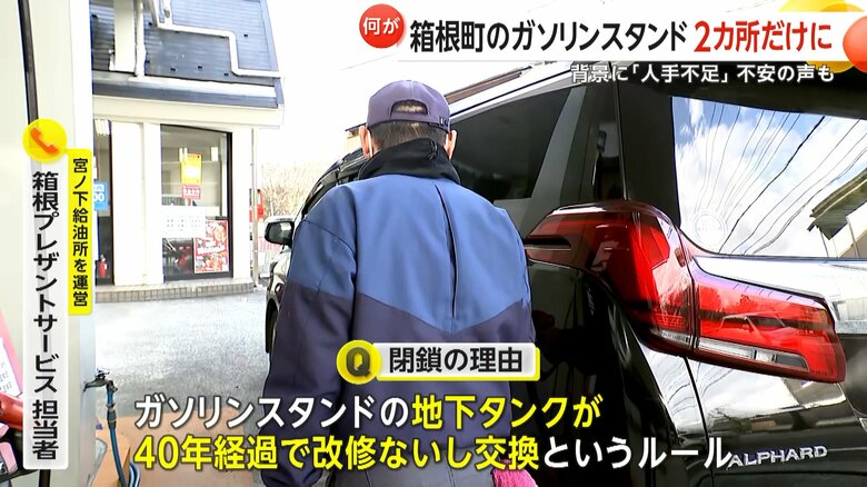 「地下タンクが40年経過で改修ないし交換というルールがあって」と話す宮ノ下給油所を運営・箱根プレザントサービス担当者