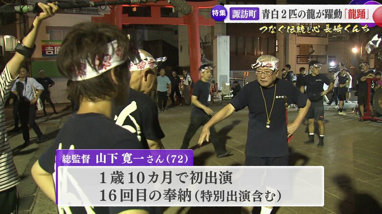 総監督　山下寛一さん（右）