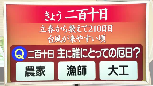 【天気/山形】天気ふりかえり&「二百十日」はだれにとっての厄日? 中村友祐気象予報士の予報(1)