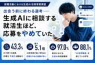 出会う前に終わる選考 ーー生成AIに相談する就活生ほど、“応募をやめて”いた（最大5.1倍）。就職活動における生成AI活用実態調査