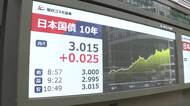 長期金利が3％超で上昇続く　一時3.015％に　中東情勢悪化や米金利上昇が波及　財政拡張への懸念も