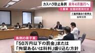 50万円以下の罰金など…三重県が制定目指す全国初の『罰則付きカスハラ防止条例』来年4月に施行の見通し