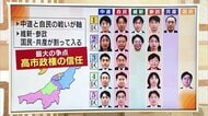 【衆院選】戦後最短の日程に…前回全勝した中道候補者が議席死守なるか、自民が議席奪還なるか　維新・国民・参政・共産も割って入る
