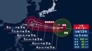 台風13号　週末に沖縄・奄美直撃か　4日小笠原諸島に最接近
