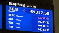 日経平均株価　初の6万9000円台　終値の最高値を更新　市場関係者「今週中に7万円達成の可能性」