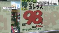 「ありがたい」「財源は」「戻る時が怖い」高市総理の食料品消費税率1％表明に様々な声