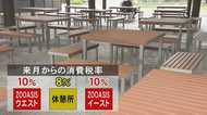 同じ市で動植物園は8%でも水族館は10%だった…消費税軽減税率 店外・店内飲食の複雑な線引き