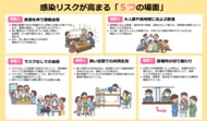 感染リスクが高まる「5つの場面」に気を付けて…分科会が提言した“会食を楽しむ工夫”