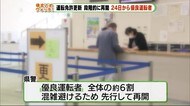 運転免許更新を段階的に再開 24日から3免許センターで優良運転者や高齢者 静岡県警