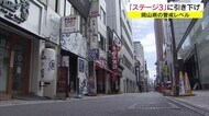 感染状況改善 岡山県がステージ3に引き下げ 県独自の時短営業などの要請は状況をみながら判断【岡山】