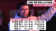 「12年ぶり交代」鹿屋市長に元県議の郷原拓男氏（48）初当選　「地域を歩いて声を届ける」