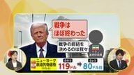【解説】トランプ大統領「戦争ほぼ終わった」は本当か？原油・ガソリン急騰によるアメリカ国内の不満抑えたい思惑も