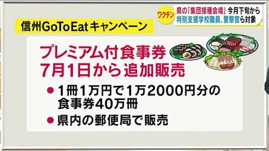「GoToイート券」来月から追加販売へ 感染者の減少受け 阿部知事「積極的に活用し、飲食店の応援を」